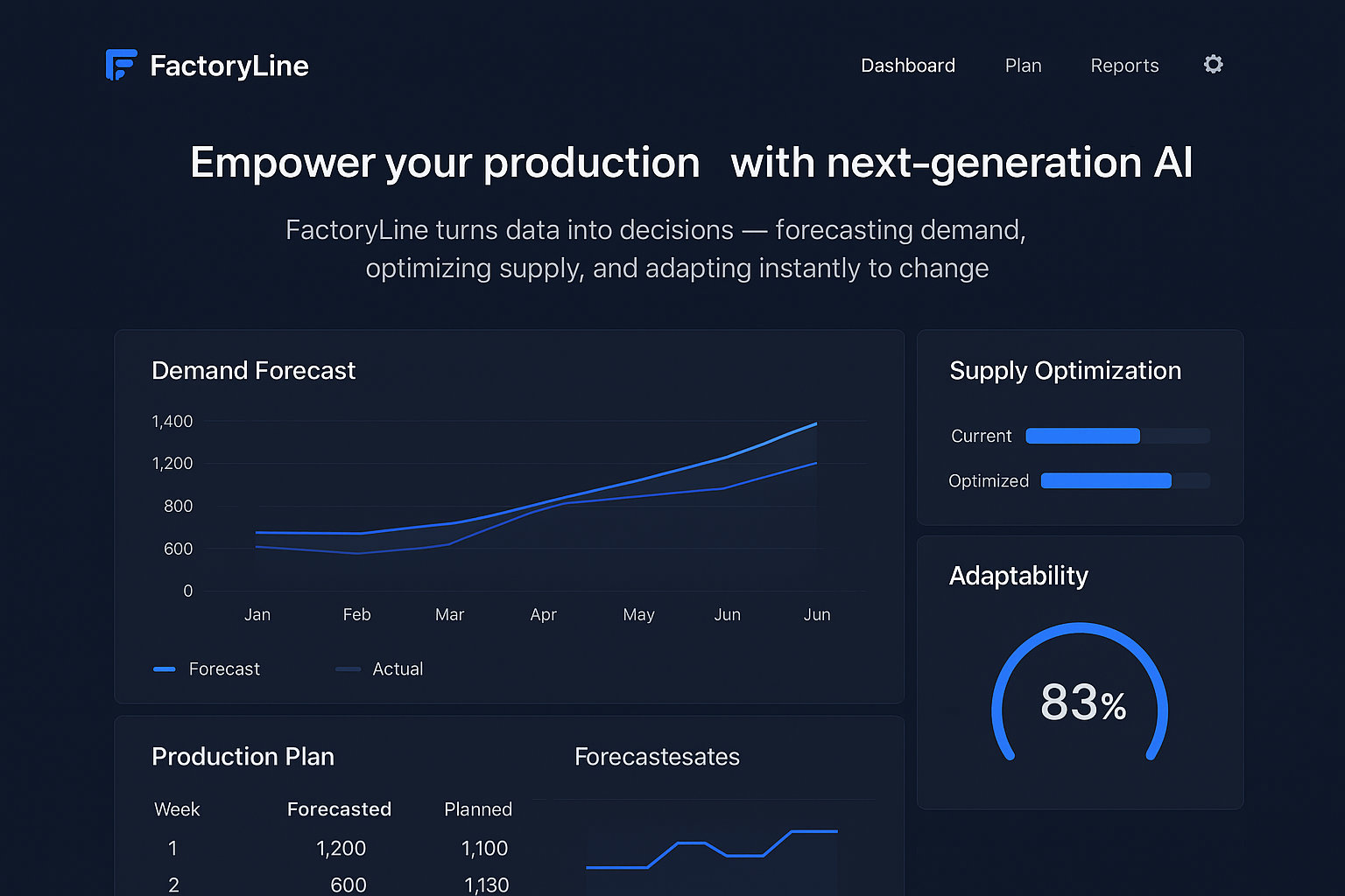 FactoryLine Dashboard